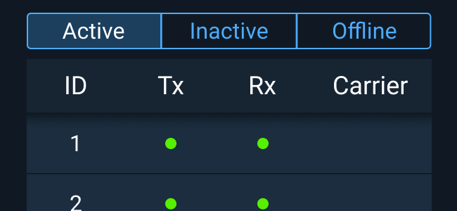 Do: Use Segmented Buttons to filter an associated table or grid.