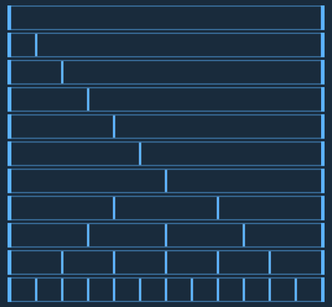 Sample grid 20px gutter.