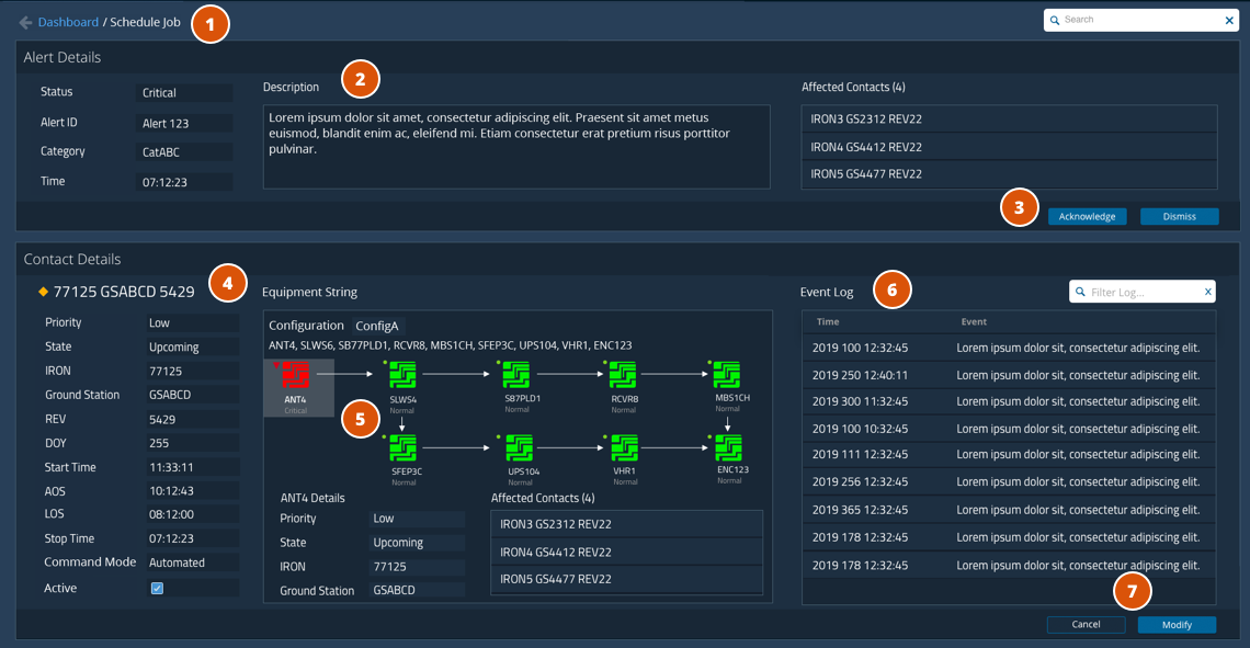 GRM Dashboard Alert Details