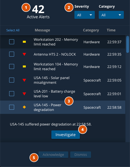 TT&C Monitor Alerts Details